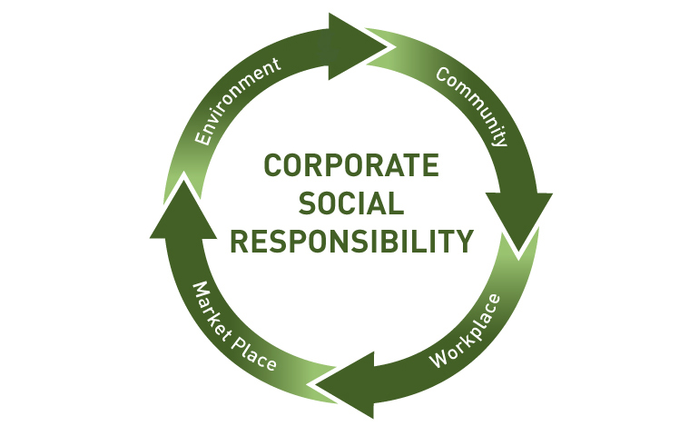 Healthcare workers assisting rural community